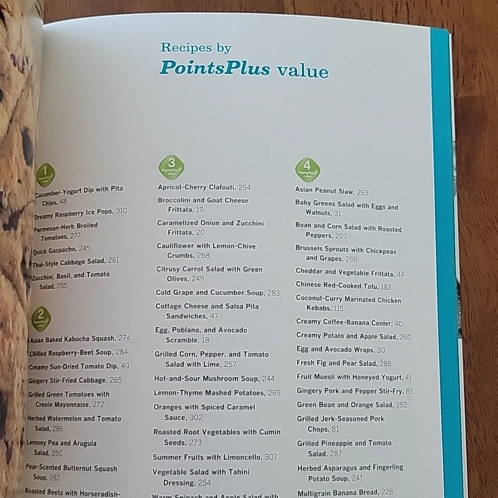 ● Weight Watchers Cookbook